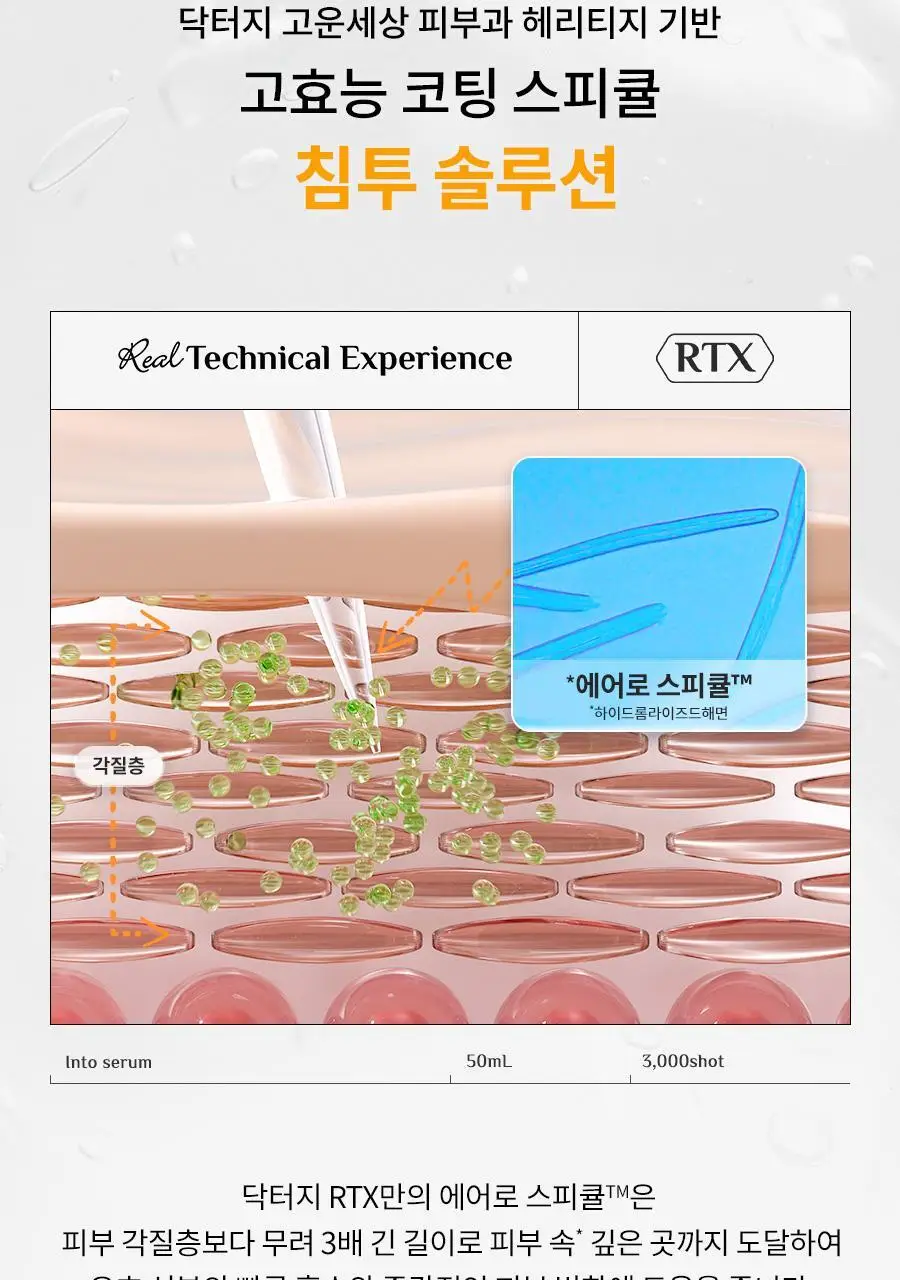 [미백세럼/스피큘] 닥터지 RTX 인투세럼 비타민샷 2주 프로그램 상세페이지 4